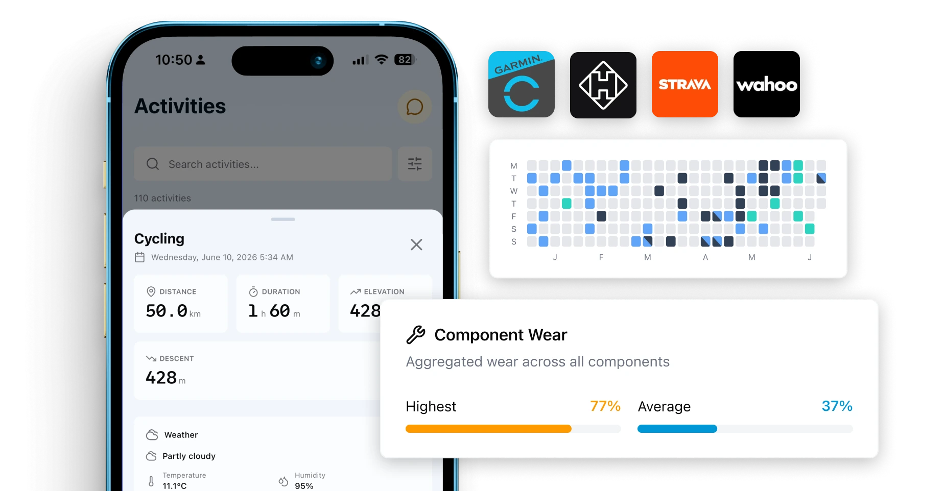 Automatically sync your activities